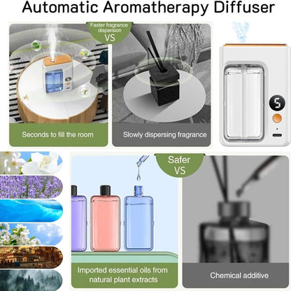 Automatic Aromatherapy Diffuser